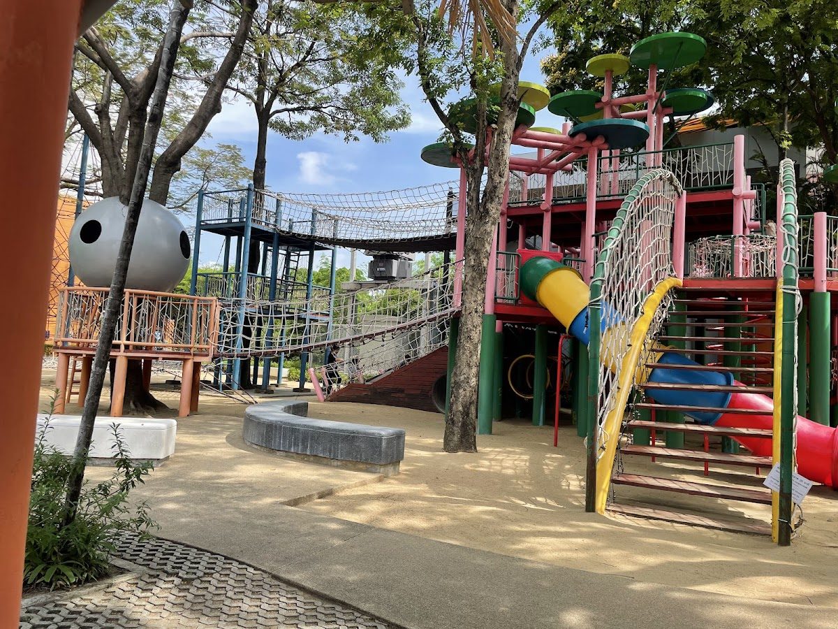 Children's Discovery Museum